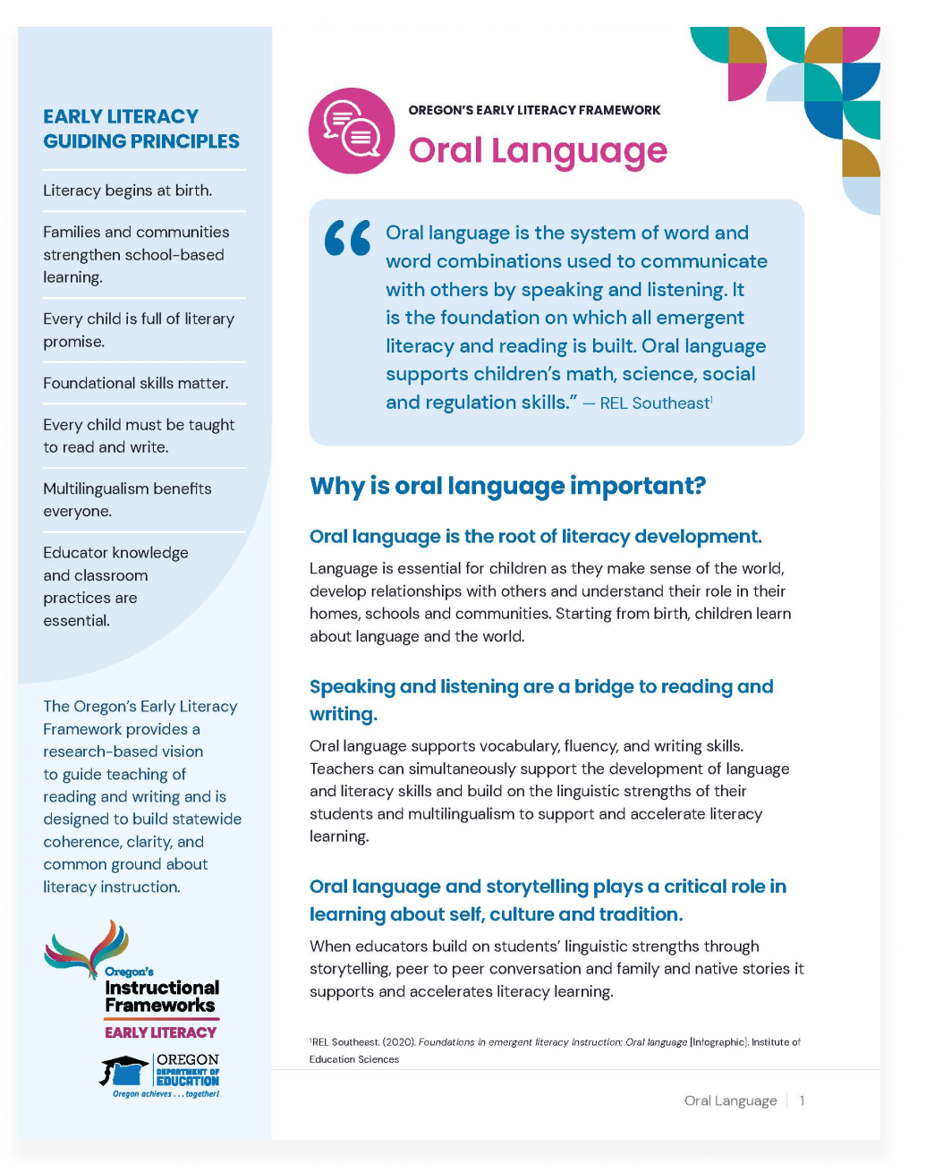 Oregon's Early Literacy Framework: Oral Language