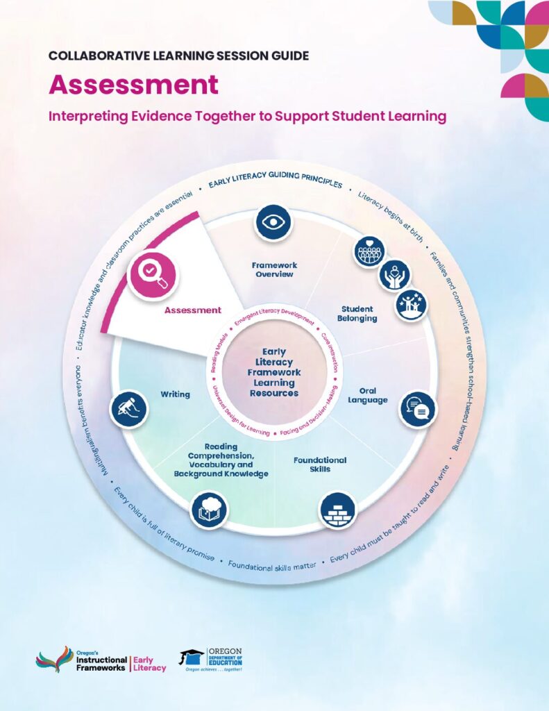 Collaborative Learning Session Guide: Assessment