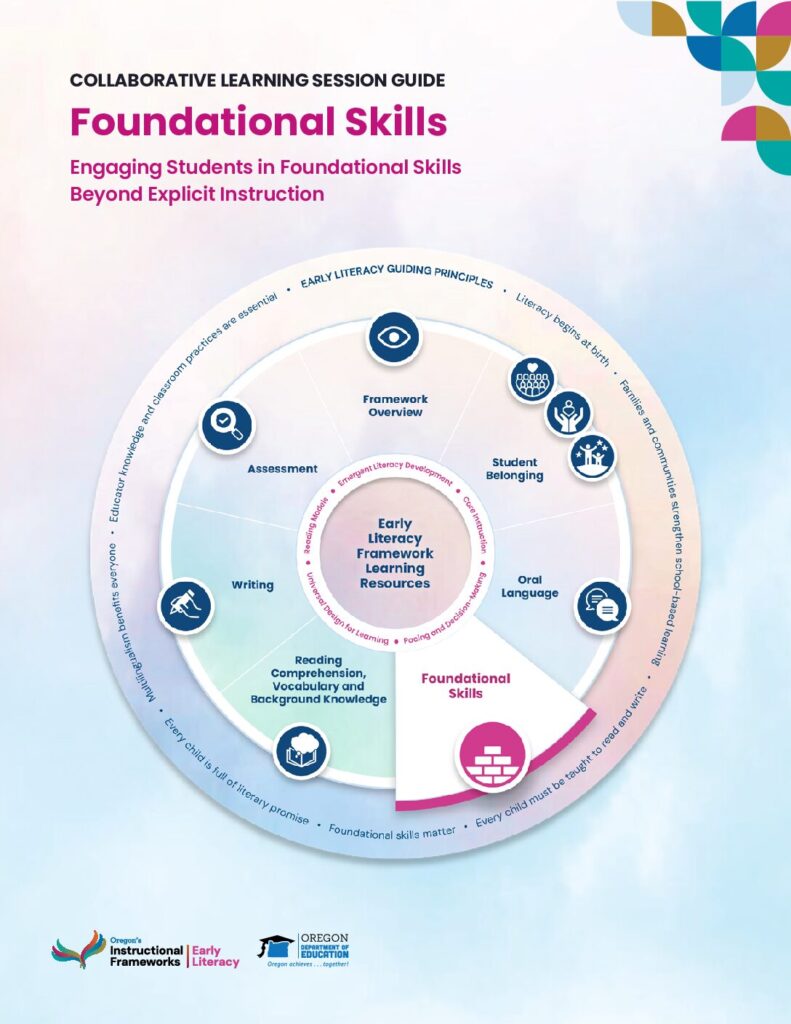 Collaborative Learning Session Guide: Foundational Skills