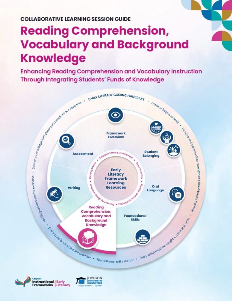 Collaborative Learning Session Guide: Reading Comprehension, Vocabulary and Background Knowledge