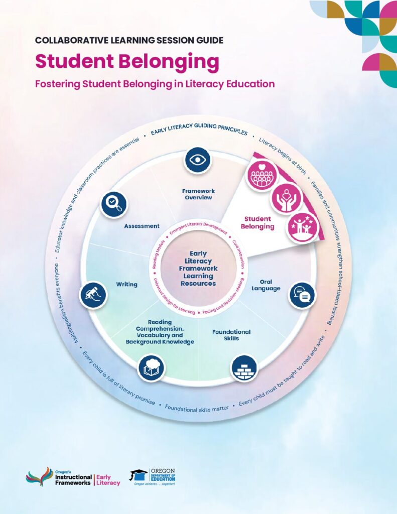 Collaborative Learning Session Guide: Student Belonging