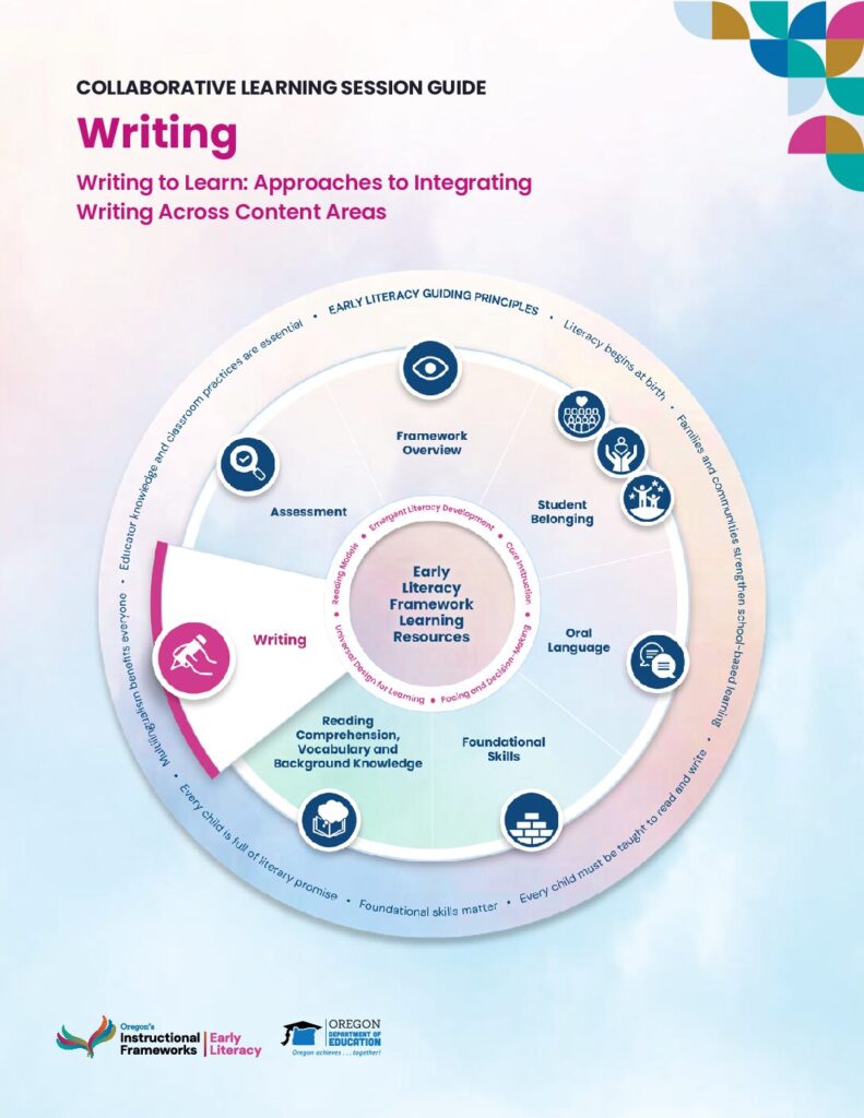 Collaborative Learning Session Guide: Writing