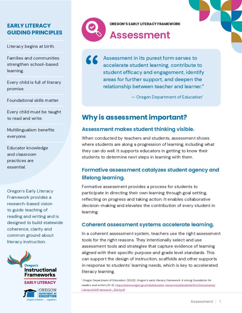 Literacy Spotlight: Assessment