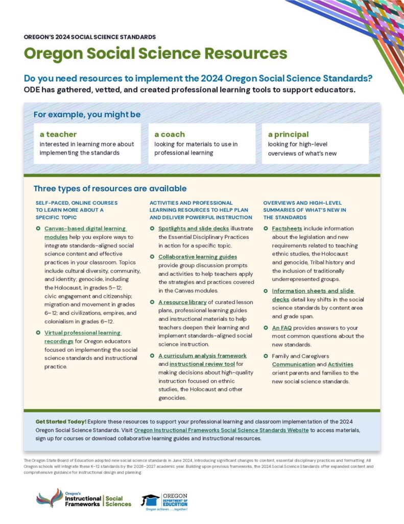 Oregon’s 2024 Social Science Standards Resources Flyer