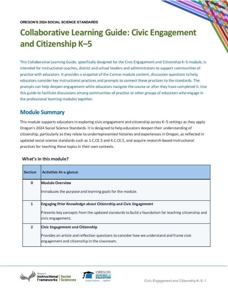 Collaborative Learning Guide: Civic
Engagement and Citizenship K-5