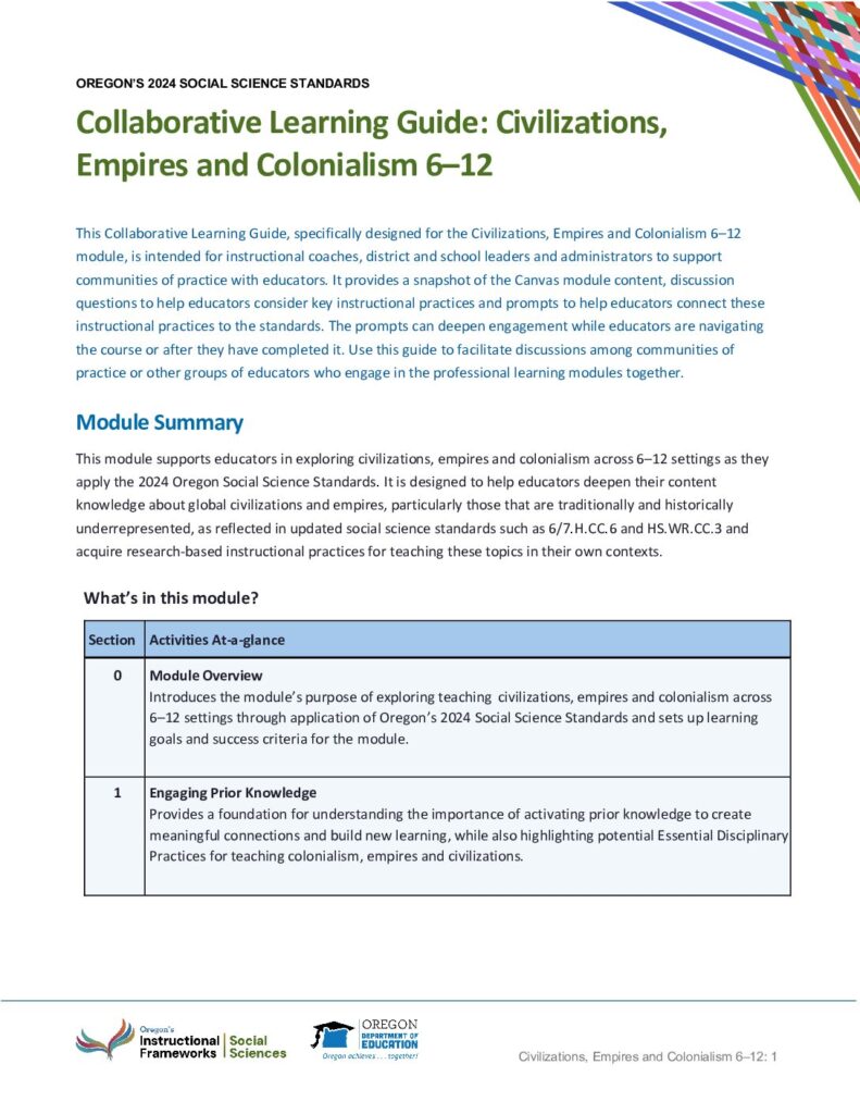 Collaborative Learning Guide: Civilizations, Empires and Colonialism 6-12