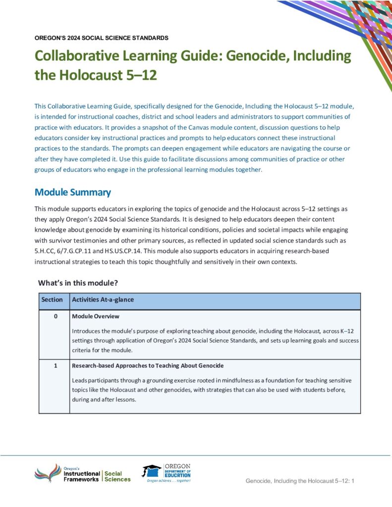 Collaborative Learning Guide: Genocide, Including the Holocaust 5-12