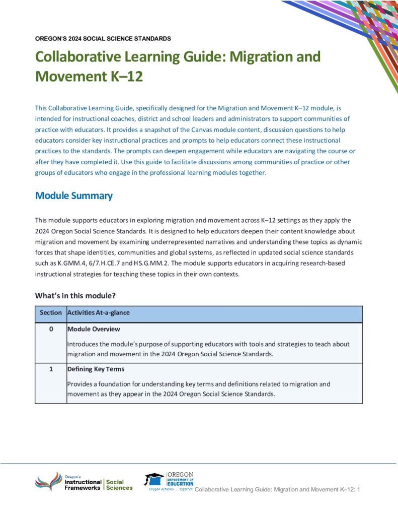 Collaborative Learning Guide: Migration and Movement K-12