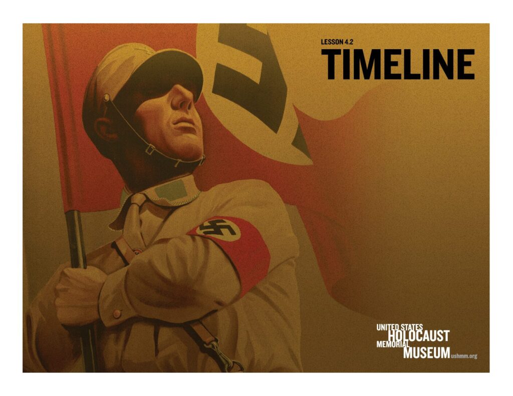 Critically Analyzing Propaganda Timeline