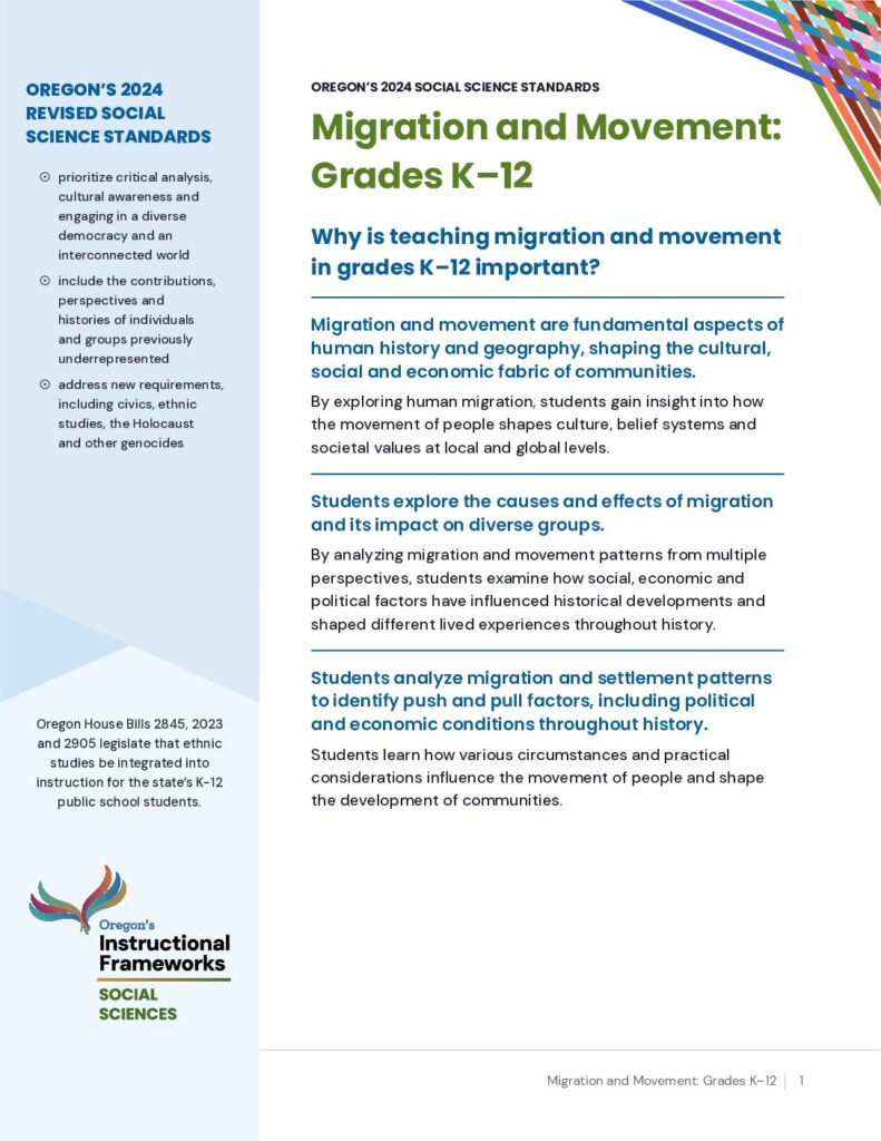 Oregon’s 2024 Social Science Standards: Migration and Movement — Grades K-12 Spotlight
