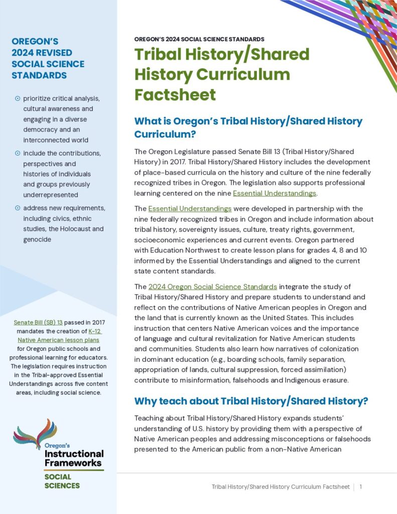 Oregon’s 2024 Social Science Standards: Tribal History/Shared History Curriculum Factsheet
