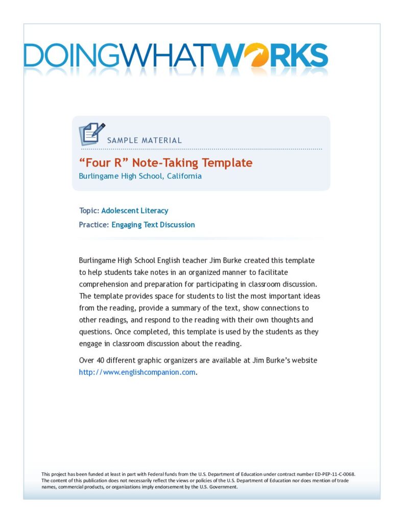 “Four R” Note-Taking Template