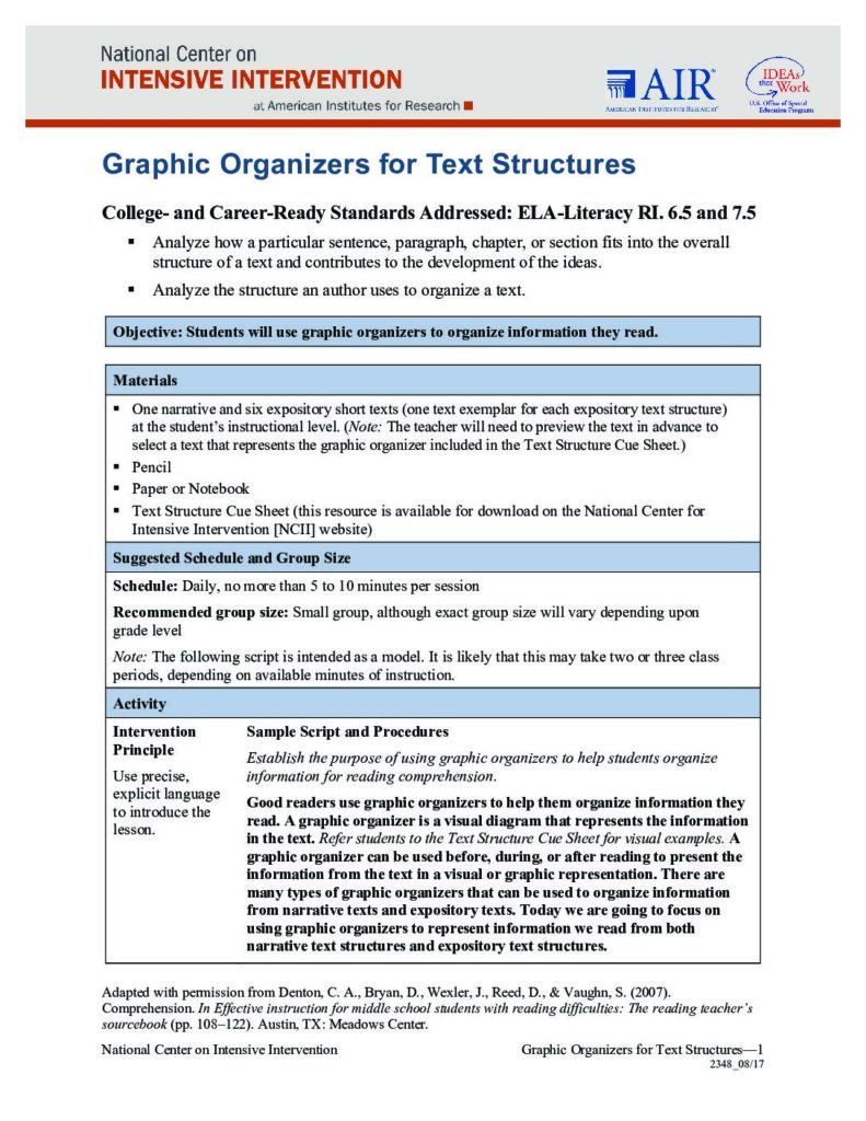 Graphic Organizers for Text Structures