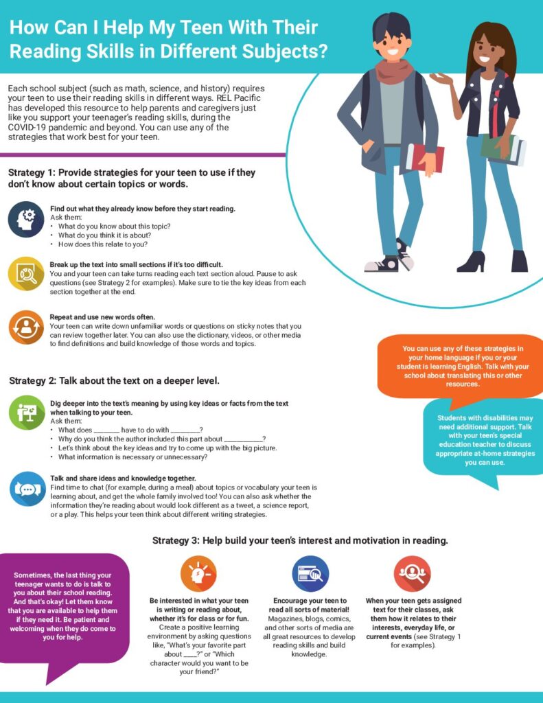 How Can I Help My Teen With Their Reading Skills in Different Subjects?