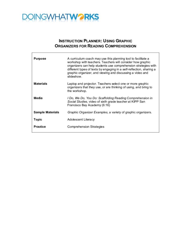 Instruction Planner: Using Graphic Organizers for Reading Comprehension