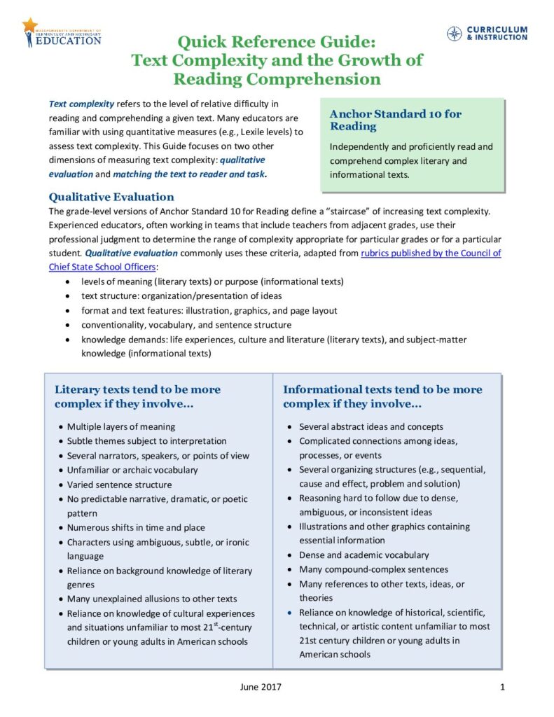 Quick Reference Guide: Text Complexity and the Growth of Reading Comprehension