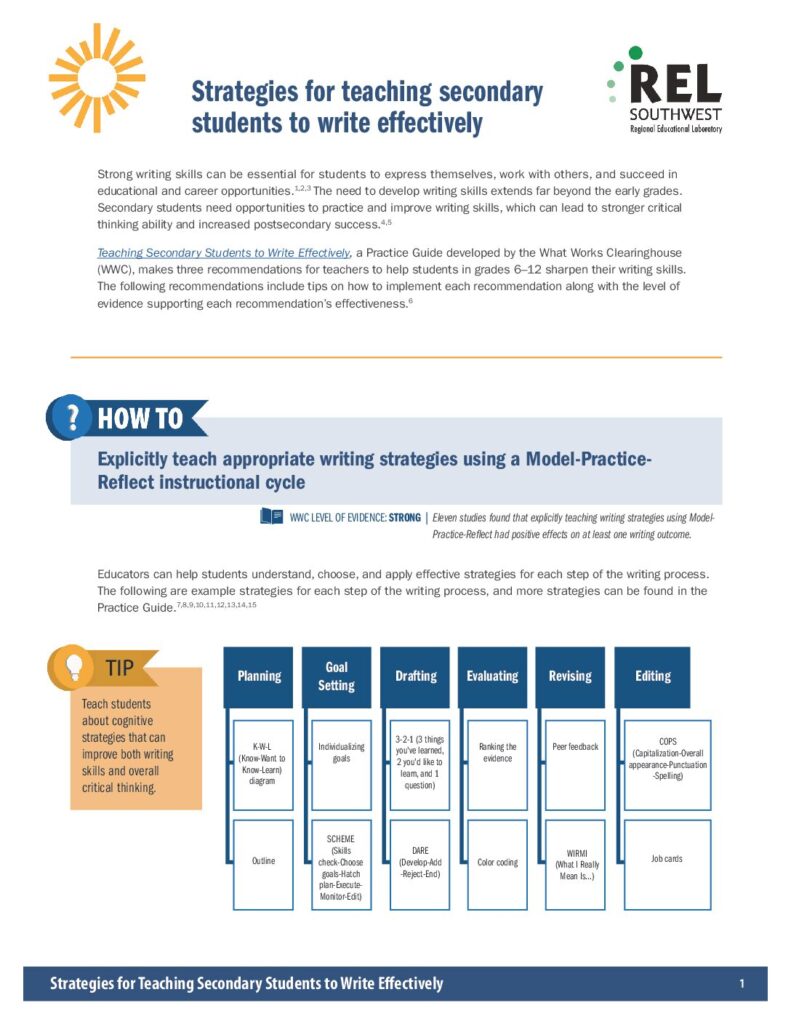 Strategies for Teaching Secondary Students to Write Effectively