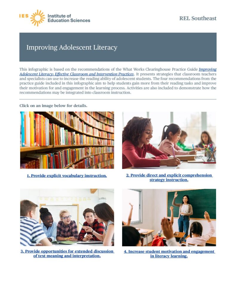 The Providing Reading Interventions for Students in Middle School (PRISMS) Toolkit to Support Evidence-Based Reading Interventions