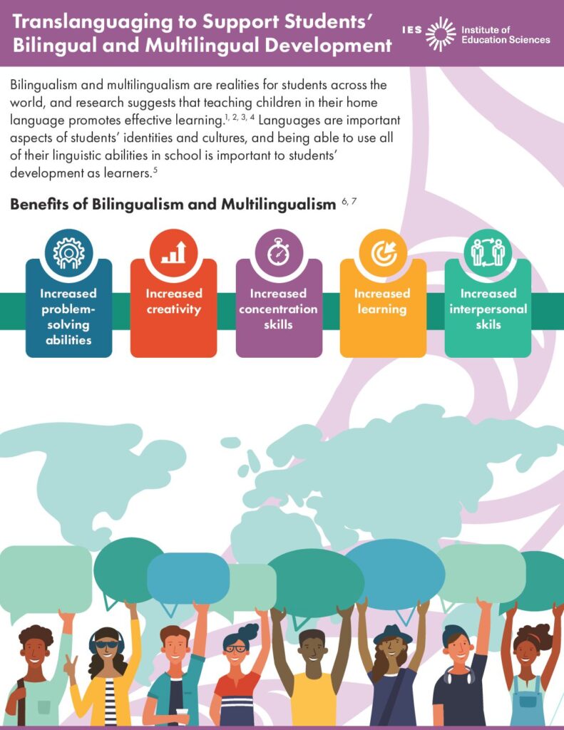 Translanguaging to Support Students’ Bilingual and Multilingual Development